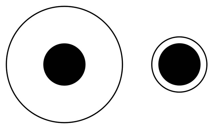 Which black dot is bigger? Or are they actually the same? This is an example of a Delboeuf illusion which uses surrounding rings to alter your perception of the relative size of the inner circles.