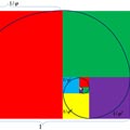 Golden Ratio Spiral Picture
