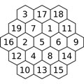 Magic Hexagon Picture - Free Math Photos & Images