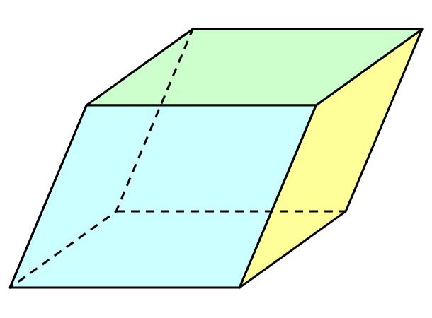 This picture features a parallelepiped. A parallelepiped is a polyhedron comprised of 6 parallelograms.