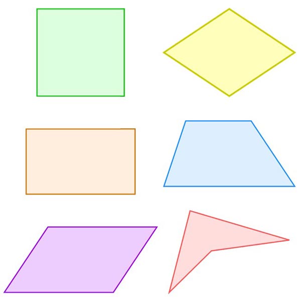 This picture features 6 different types of quadrilateral shapes. Quadrilaterals are polygons with 4 corners and 4 sides.