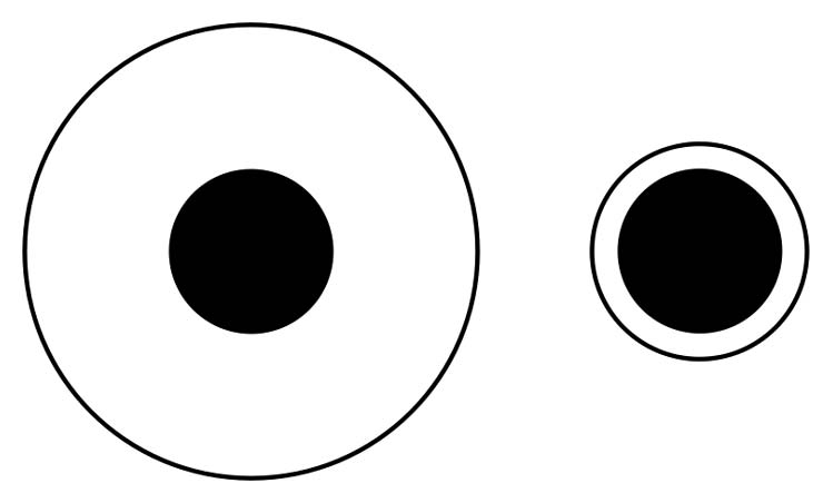 Which black dot is bigger? Or are they actually the same? This is an example of a Delboeuf illusion which uses surrounding rings to alter your perception of the relative size of the inner circles.